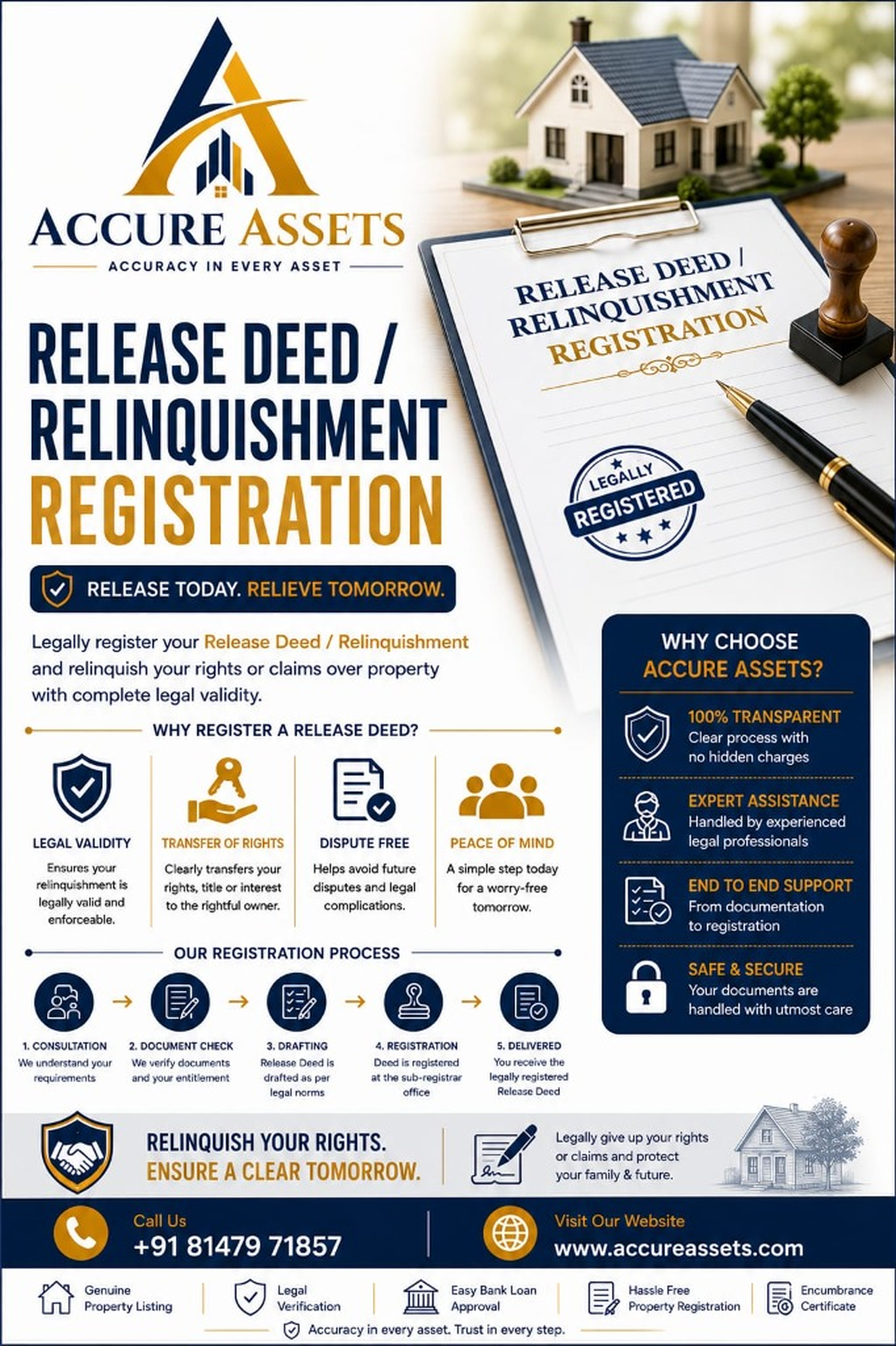 Accure Assets Release Deed Relinquishment Official Brochure